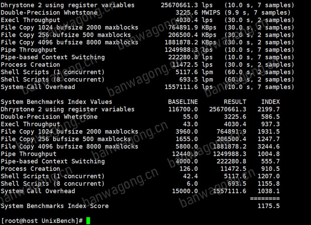 搬瓦工美国新泽西机跑分测试结果