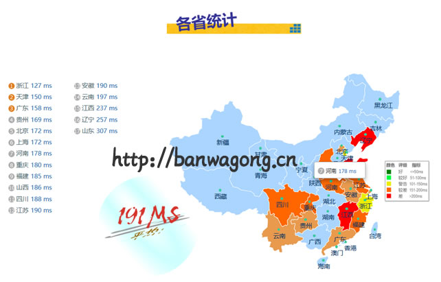 搬瓦工CN2 DC3 PING速度