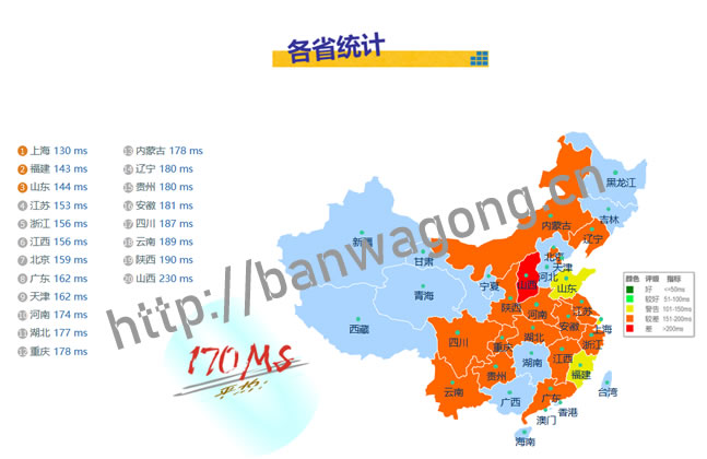 搬瓦工CN2 DC8 PING速度