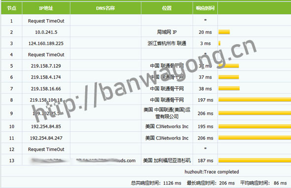 搬瓦工CN2 DC8路由回程