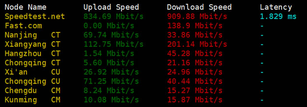洛杉矶MCOM 随机节点下载测速