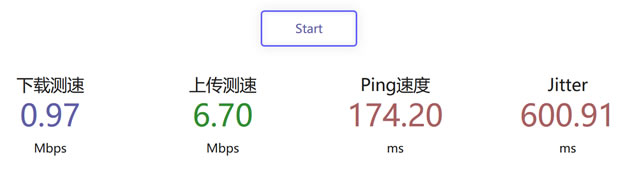 洛杉矶MCOM 国内节点路由测试